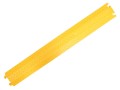 Najazd-kablowy-zolty-1-kanal.jpg